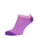Короткі шкарпетки The Pair of Socks Popeye Violet MINI 4820234209675 фото 4